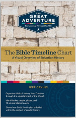 Great Adventure - The Bible Timeline Chart - ENGLISH Language